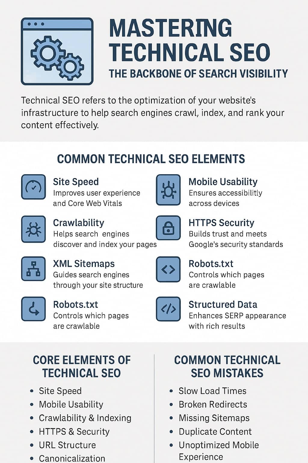 Core Technical SEO Factors Infographic