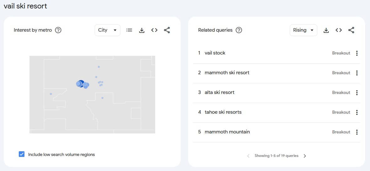Google Trends" Rising Topics (Vail Ski Resort)